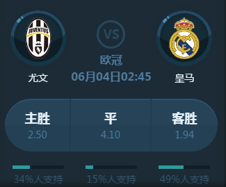 比赛不仅是